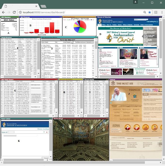 Bishops Dashboard Screenshot